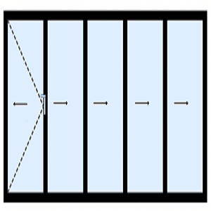 5-delige-vouwwand-met-loopdeur-naar-rechts-vouwend-loopdeur-naar-links