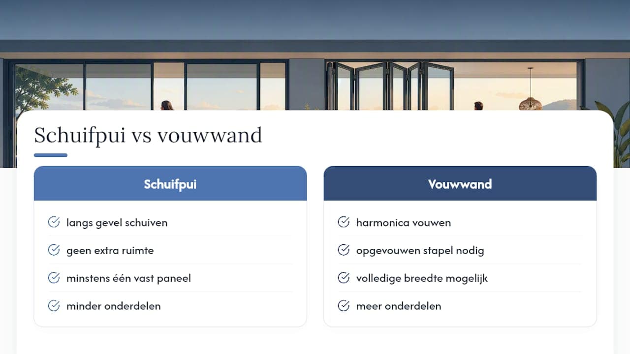 Vergelijking tussen een schuifpui en een vouwwand