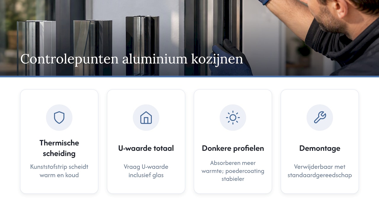 Vier technische opties voor aluminium kozijnen