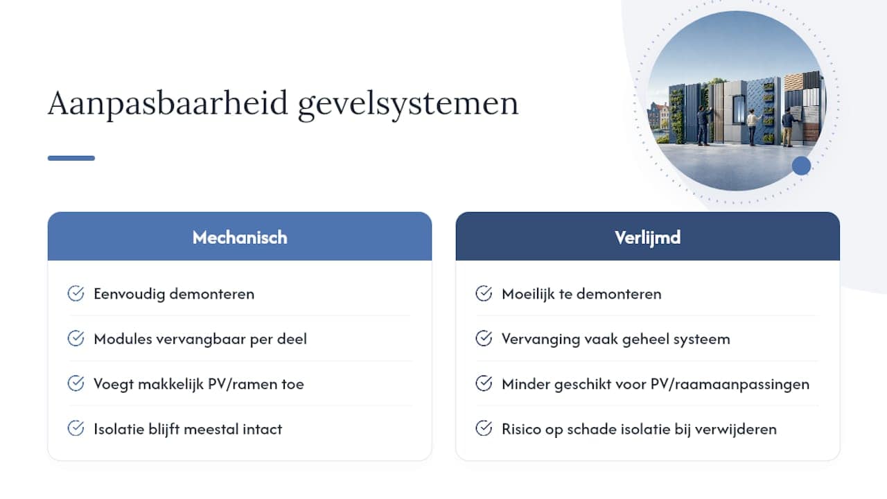 Kun je een gevel later nog aanpassen aan nieuwe wensen? — overview diagram