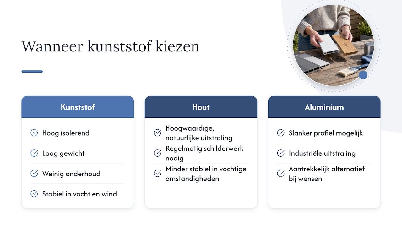 Wanneer is kunststof de juiste materiaalkeuze? — overview diagram