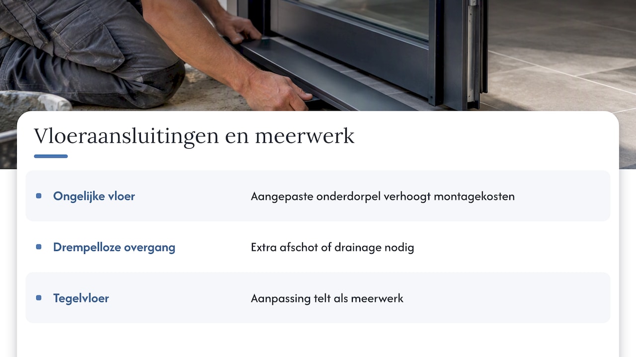 Vloerafwerking of aanpassingen die invloed kunnen hebben op de prijs — overview diagram